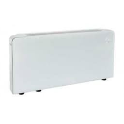 MEACO 10519 Dehumidifier