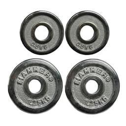 Hammer Sport Hammer Weight Disc set 1,75 kg