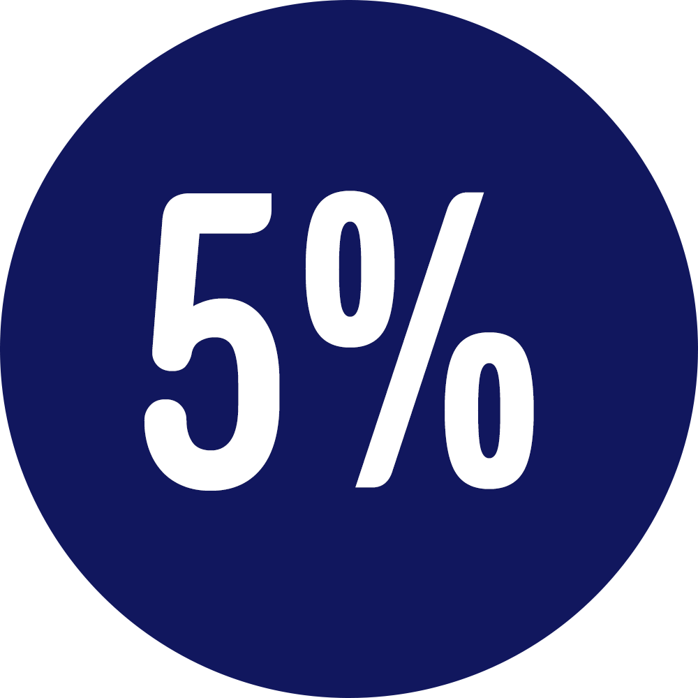 promotion