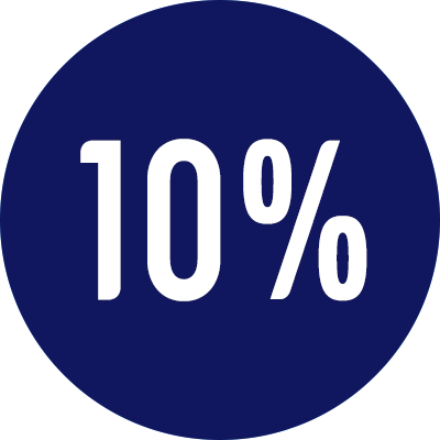 promotion