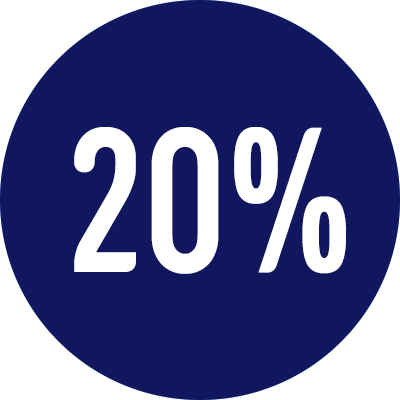 Kjøp to eller flere WIZ Connected produkter og få 20% avslag