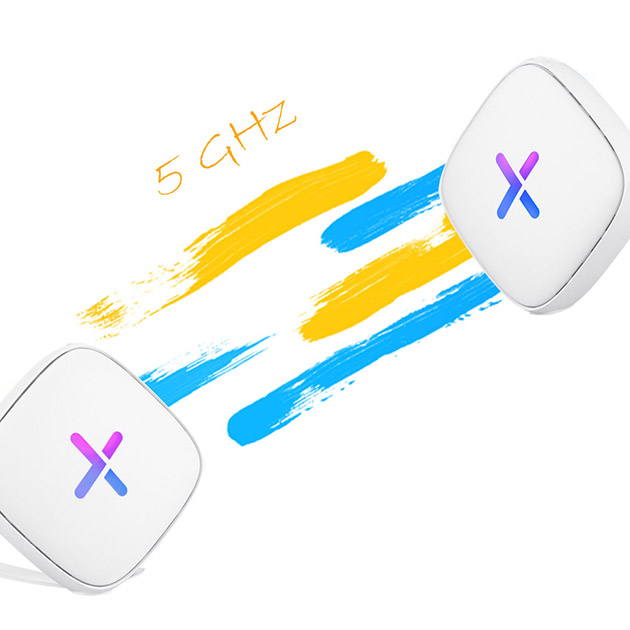 Raskere internett med Tri-band To Multy U-noder og en tekst “5 GHZ”.