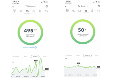 Få bedre inneklima med Airthings Airthings-appen