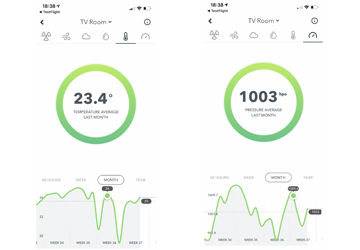 Få bedre inneklima med Airthings Airthings-appen