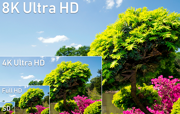 Hva er 8K? Skala som illustrerer antallet piksler for 8K sammenlignet med 4K og Full HD