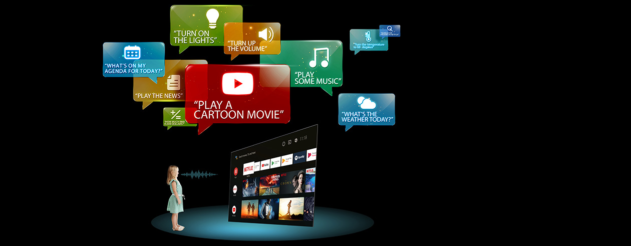 Stemmestyring for TV illustrert ved snakkebobler.