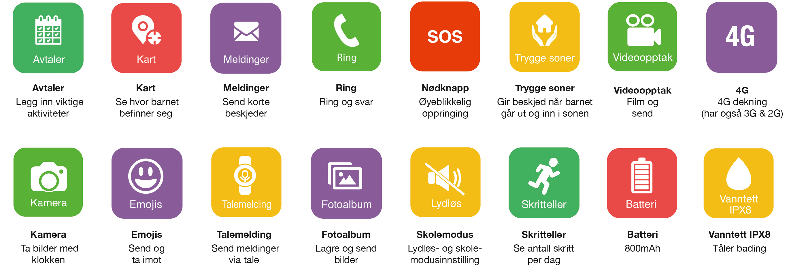 XPLORA 4 - mobiltelefon til barn XPLORA 4 - mobiltelefon til barn