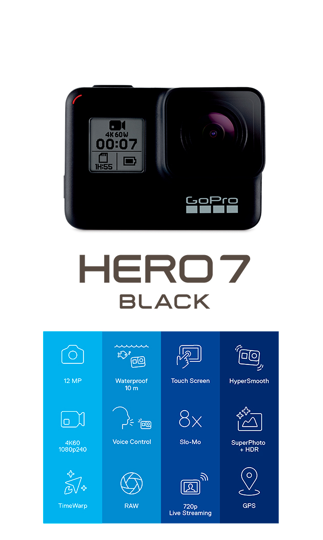 Sammenligning GoPro Hero7 Black Sammenligning GoPro Hero7 Black