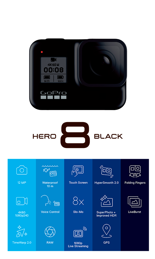 Sammenligning GoPro Hero8 Black Sammenligning GoPro Hero8 Black