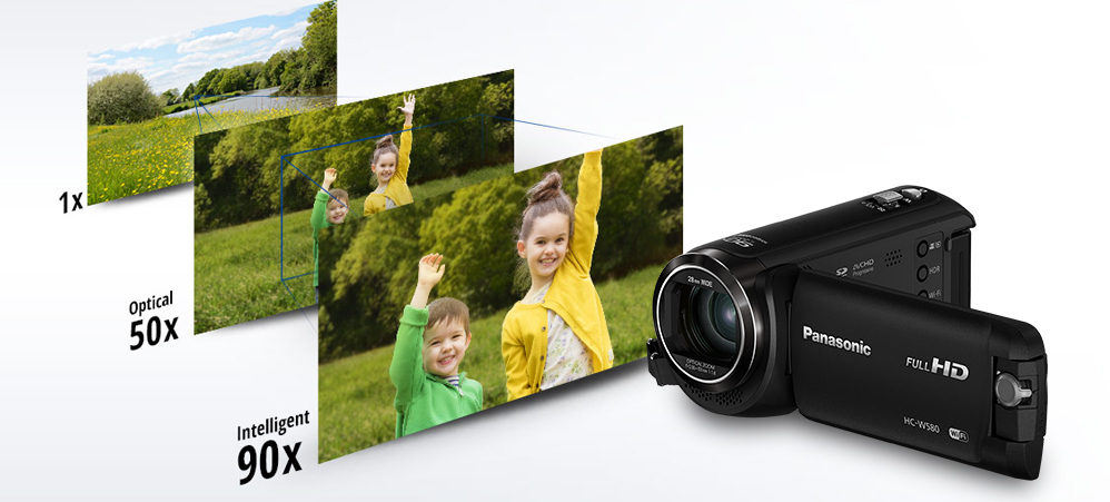 Panasonic W580 Bildemontasje av W580 videokamera og tre bilder på rekke og rad ved siden av