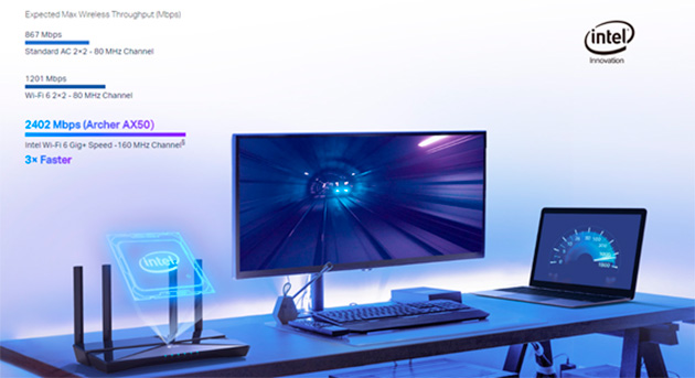 Archer AX50 gir lynraske hastigheter Bord med PC, router og tall over hastigheter
