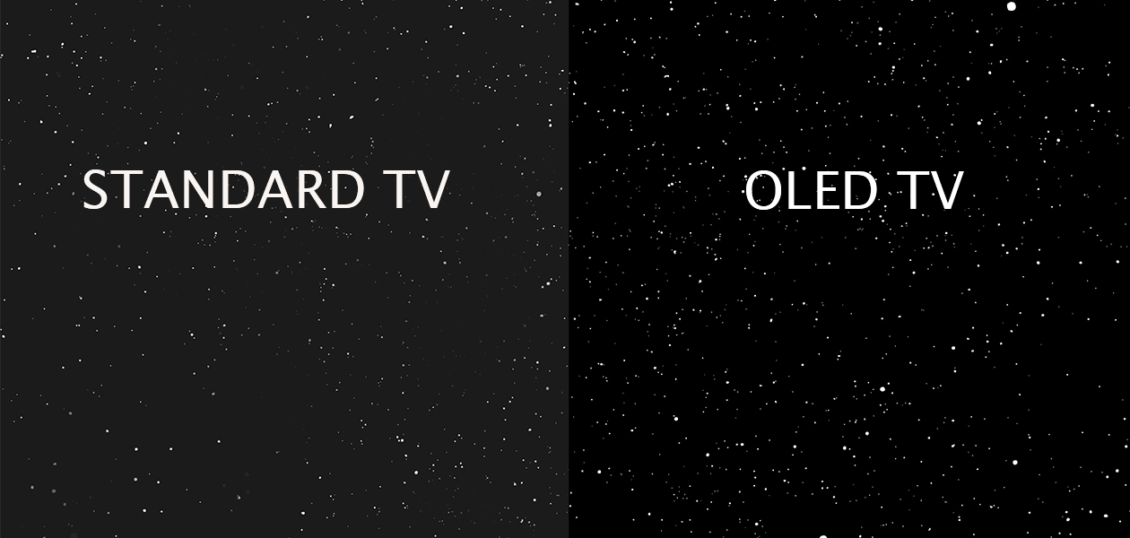 OLED er best på sortnivå Sortnivå på OLED sammenlignet med vanlig TV