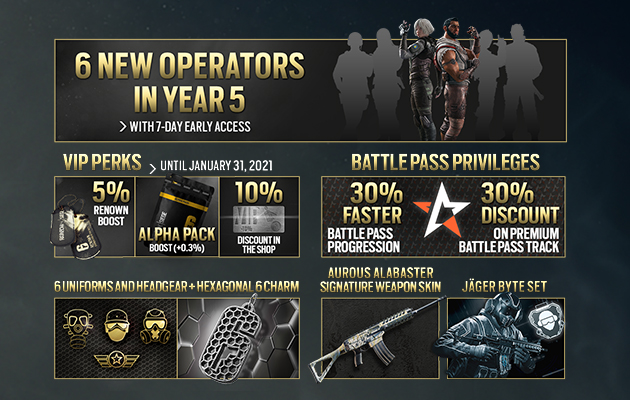 Dette får du med til Tom Clancy’s Rainbox Six Siege Gold Edition Illustrasjon av det som følger medTom Clancy’s Rainbox Six Siege Gold Edition