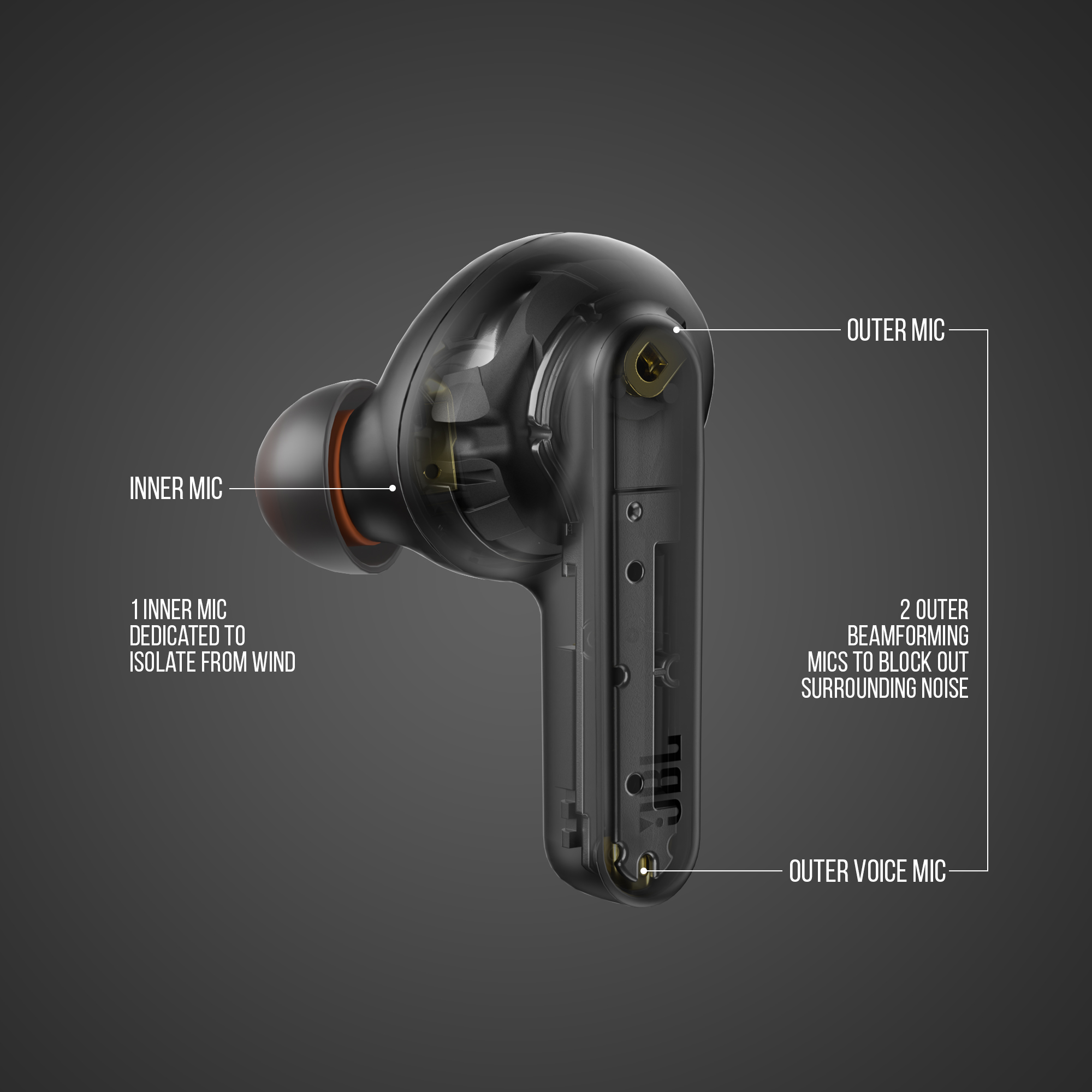 JBL Signature Sound for best lyd innsiden av Live Pro+