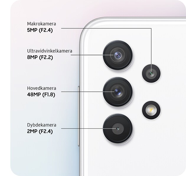  Galaxy A32 5G med kameraspesifikasjoner