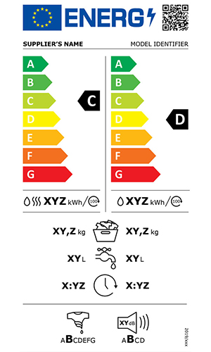 Nytt energimerke for vaskemaskin Det nye energimerket for kombimaskiner