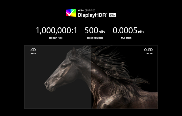 Svart er svart Kontrastforholdet er på opptil 1 million:1