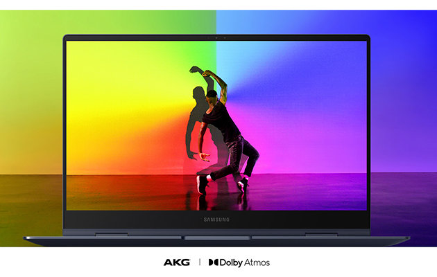 Super AMOLED-skjerm Super AMOLED-skjem