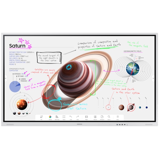Samsung Flip Pro 75“ smartskjerm