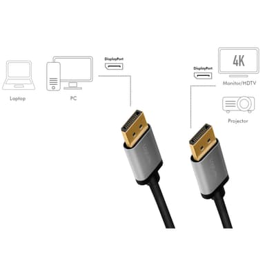 DisplayPort-kabel 4K / 60Hz Aluminium 1m