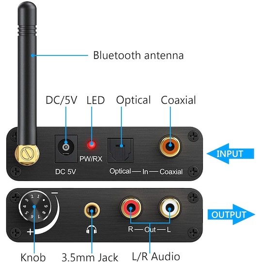 casque Bluetooth haut-parleurs Bluetooth Convertisseur DAC numérique vers analogique 192 kHz Transmetteur Bluetooth V5.0 intégré Support aptX et faible latence pour TV 