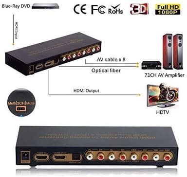 NÖRDIC HDMI 4K Extractor Sound Converter DAC HDMI til analog 2CH, 5,1CH og 7,1CH og DIGITAL SPDIF TOSLINK