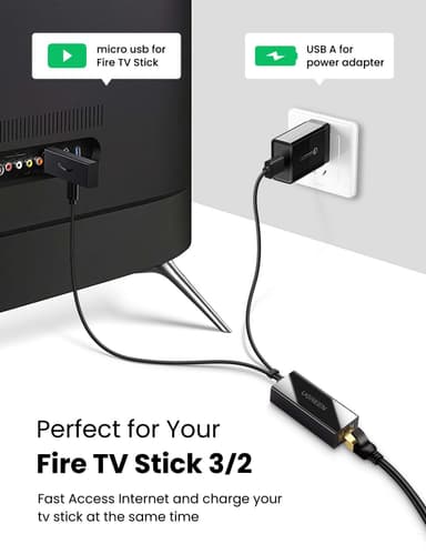 Ugreen Micro USB Ethernet Lan Adapter for Chromecast TV Stick