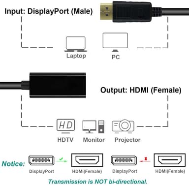 NÖRDIC DisplayPort må HDMI Ho Adapter 4Kx2K i 30Hz 4.96gbps Forgylt Kontakter 20cm