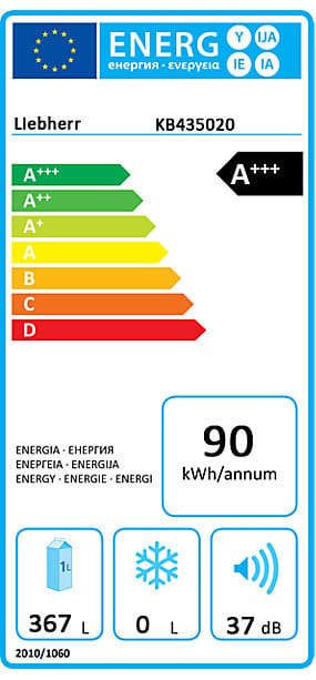 Energimerking Kjøpsguide