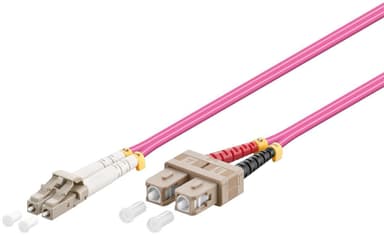 Fiberoptisk kabel, Multimode (OM4) Fiolett