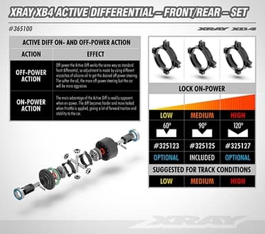 XR-365100 XB4 Active Differential Front/Rear Set