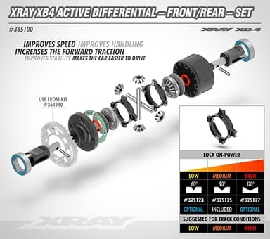 XR-365100 XB4 Active Differential Front/Rear Set