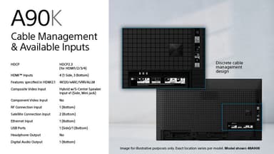 Sony 42” A90K 4K OLED TV (2022)