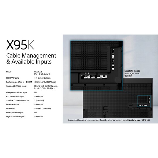 Sony 65” X95K 4K MiniLED (2022)