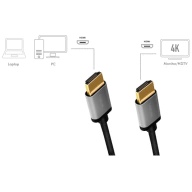 HDMI-kabel Premium High Speed HDMI 4K/60Hz 1m