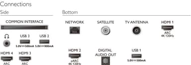 Philips 65” OLED707 4K OLED TV (2022)