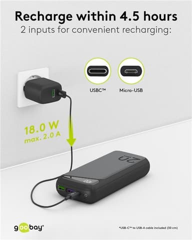 Goobay Hurtigladende Powerbank 20 000 mAh (USB-C™ PD, QC 3.0)