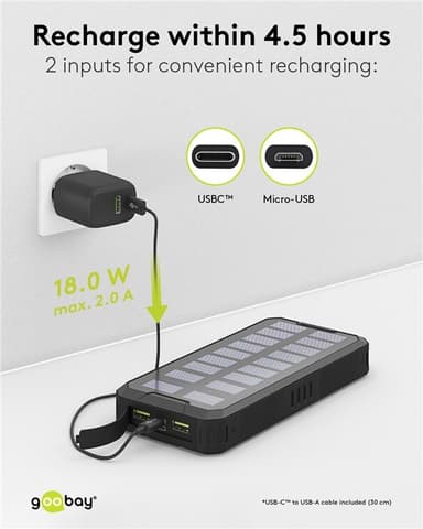 Goobay Utendørs hurtiglading Powerbank med solceller 20 000 mAh (USB-C™ PD, QC 3.0)