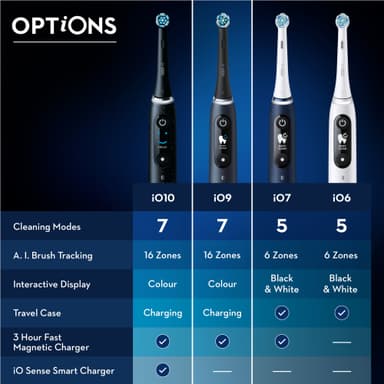 Oral-B iO 9s elektrisk tannbørste 408888 (rose quartz)
