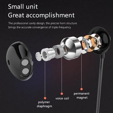 Earphone Stereo Bass  Handsfree iPhone / Samsung / Huawei / Sony