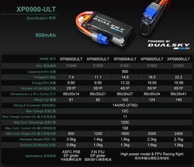 4s   900mAh -