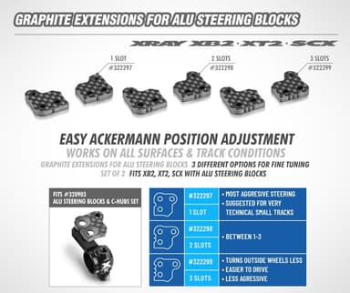 XR-322299 Graphite Extension 2.5mm - 3 Slot