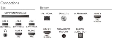 Philips 48" OLED907 4K OLED TV (2022)