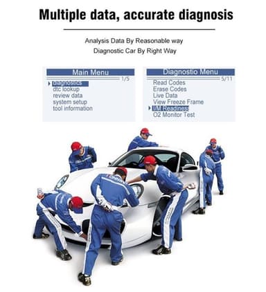 ELM327 OBD2 Scanner Bildediagnostikk