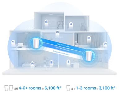 TP-Link DecoX95 AX7800 mesh WiFi-system (2-pakk)