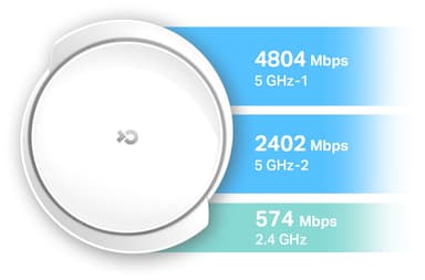 TP-Link DecoX95 AX7800 mesh WiFi-system (2-pakk)