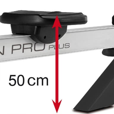 Finnlo Aquon Pro Plus