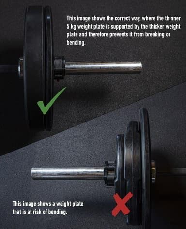 Master Fitness Master Vektpakke bumper 120 KG