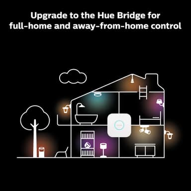 Philips Hue W Globe 7,2W Filam. G125 E27