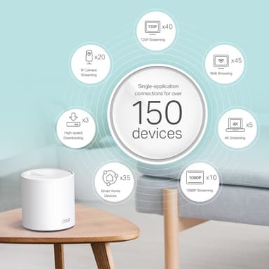 TP-Link Deco X60 V3.2 mesh WiFi 6 sett (3-pakning)